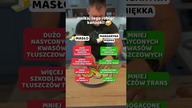 Unikaj tego robiac kanapki! #trenermariuszmroz #trenerpersonalny #dieta