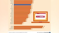 BRAK PALIWA, ROSYJSKA MISJA RATUNKOWA i inne - Jak nie dać się FAKE NEWSOM?