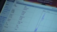 EKG: Problemem Świata nie jest produkcja, tylko sprzedaż