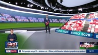 TVPINFO - 11-06-2021 - Euro2021 (przerywnik)