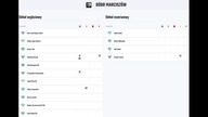 Skrót meczu LKS Bóbr Marciszów - Halniak Miłków (14. 06. 26 r. )