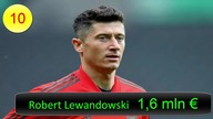 Ile zarabiają piłkarze Lewandowski , Messi , Ronaldo , Neymar