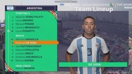 Tahiti Argentyna MŚ Beach soccer 2024