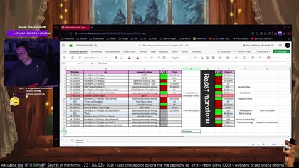 1145.  FNAFFFFFF MARATON mimic 2am