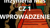 INŻYNIERIA LUDZKA  INZYNIERIA MAS CZ1.  WPROWADZENIE