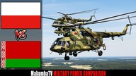 Polska vs Białoruś 2023 | Porównanie siły militarnej
