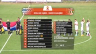 1 Liga 2014/2015 - kolejka 11.  Dolcan Ząbki - Zagłębie Lubin (2-2)