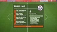 1 Liga 2014/2015 - kolejka 28.  Zagłębie Lubin - Dolcan Ząbki