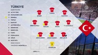Włochy vs Turcja Grupa A Dywizja A 4.  Kolejka