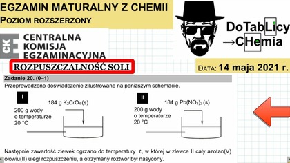 Przeprowadzono doświadczenie zilustrowane na poniższym schemacie ZADANIE 20 CKE 2021 MAJ ROZPUSZCZALNOŚĆ SOLI