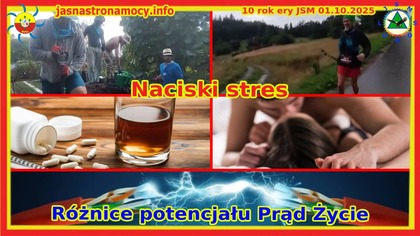 Naciski stres Różnice potencjału Prąd Życie