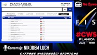 MISTRZOSTWA ŚWIATA W PLANICY - KWALIFIKACJE NA SKOCZNI NORMALNEJ NA ŻYWO ZACZYNAMY O 17:40 .