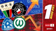 LIGOWE ZYSKI I STRATY | 28.  kolejka | 1.  Liga Room