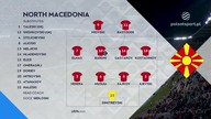 Macedonia Płn.  vs Szwajcaria Grupa A Dywizja B 1.  Kolejka