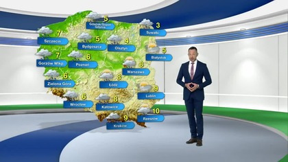 Prognoza pogody na TVN Meteo (09. 01. 2023)