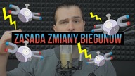 Zasada Zmiany Biegunów | #23 Kurs Analizy Technicznej