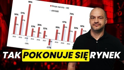 W co inwestować w 2026 roku? Tak pokonuje się rynek! Ponad 3 mln na koncie IKE | Paweł Malik
