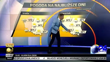 TVN24BIS - 20-07-2025 - Plansza, Reklamy, Pogoda, Sponsorzy