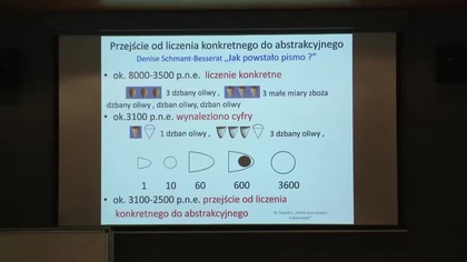 Mariusz Lesniewicz - Odkodowanie Historii z Arytmetyki.  Poskromić liczby - Konferencja Naukowa, Franc Zalewski 2025