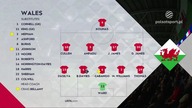 Walia vs Norwegia Grupa D Dywizja A 3.  Kolejka