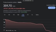 WIEDŹMIN OD NETFLIX