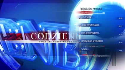 Żydzi OŚMIESZYLI Niemców! Tak chcieli PODPALIĆ SYNAGOGĘ | WIADOMOŚCI