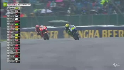 GP Wielkiej Brytanii 2015 - Wyścig MotoGP