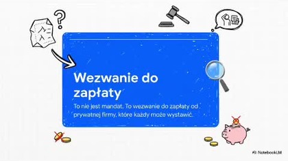 Prywatny parking: Jak legalnie anulować wezwanie do zapłaty?