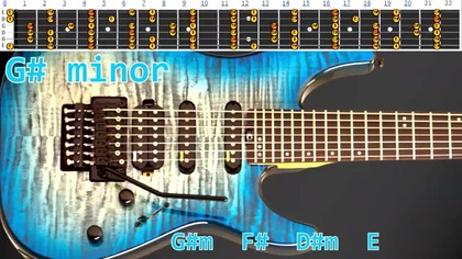 Sad Ballad Guitar Backing Track Jam - G# Minor