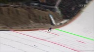 PŚ Planica 21. 03. 2015 - relacja z zawodów