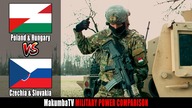 Polska i Węgry vs Czechy i Słowacja 2026 | Porównanie siły militarnej