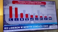 Polacy biorą sprawy w swoje ręce! Korona z ogromnym wzrostem poparcia (1080p 30fps H264-128kbit AAC)