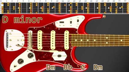 Deep Reggae Guitar Backing Track Jam - D minor