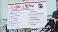 KONFEDERACI Z BARDZO WAŻNYM TEMATEM!