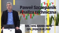 Paweł Szczepanik przedstawia: MIL, WIG BANKI, BZW, OPL, PGN, EUR, PKP | Analiza techniczna