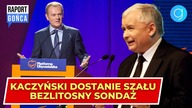 KACZYŃSKI dostanie szału.  Nowy sondaż nie pozostawia złudzeń - Raport Gońca