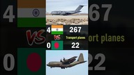 India vs Bangladesh | 2024 Air Force Comparison #military #airforce #militarypower