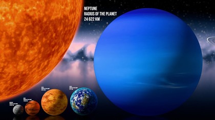 Planets Size Comparison 3D | How Big are the Planets
