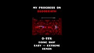 Bloodbath progress 0-11%