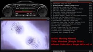 Italo disco Super Hits vol.  4 (New Italo Disco)