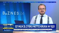 BIZNES 24 Biznes od rana (końcówka), reklamy i IT Biznes (początek) 06. 05. 2021