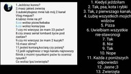 Q&A #1 - Ile masła jesteś w stanie zjeść?