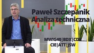 Paweł Szczepanik przedstawia: mWIG40, BDX, CDR, CIE, ATT, JSW | Analiza techniczna