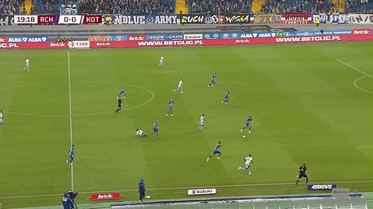 Ruch Chorz&oacute;w - Kotwica Kołobrzeg 1-0 (12 kolejka)