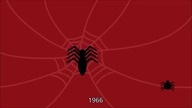 Ewolucja Logo Spidermana 1962-2020