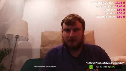 Cercle Brugge vs Jagiellonia Białystok! Rewanże 1/8! O awans do Ćwierćfinału! Liga Konferencji!