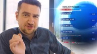 Tusk wraca do Polski.  Jestem gotów zrobić wszystko | WIADOMOŚCI