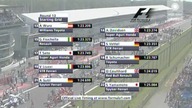 GP Włoch 2007