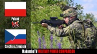 Polska vs Czechy i Słowacja 2026 | Porównanie siły militarnej