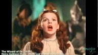 History of The Wizard of Oz